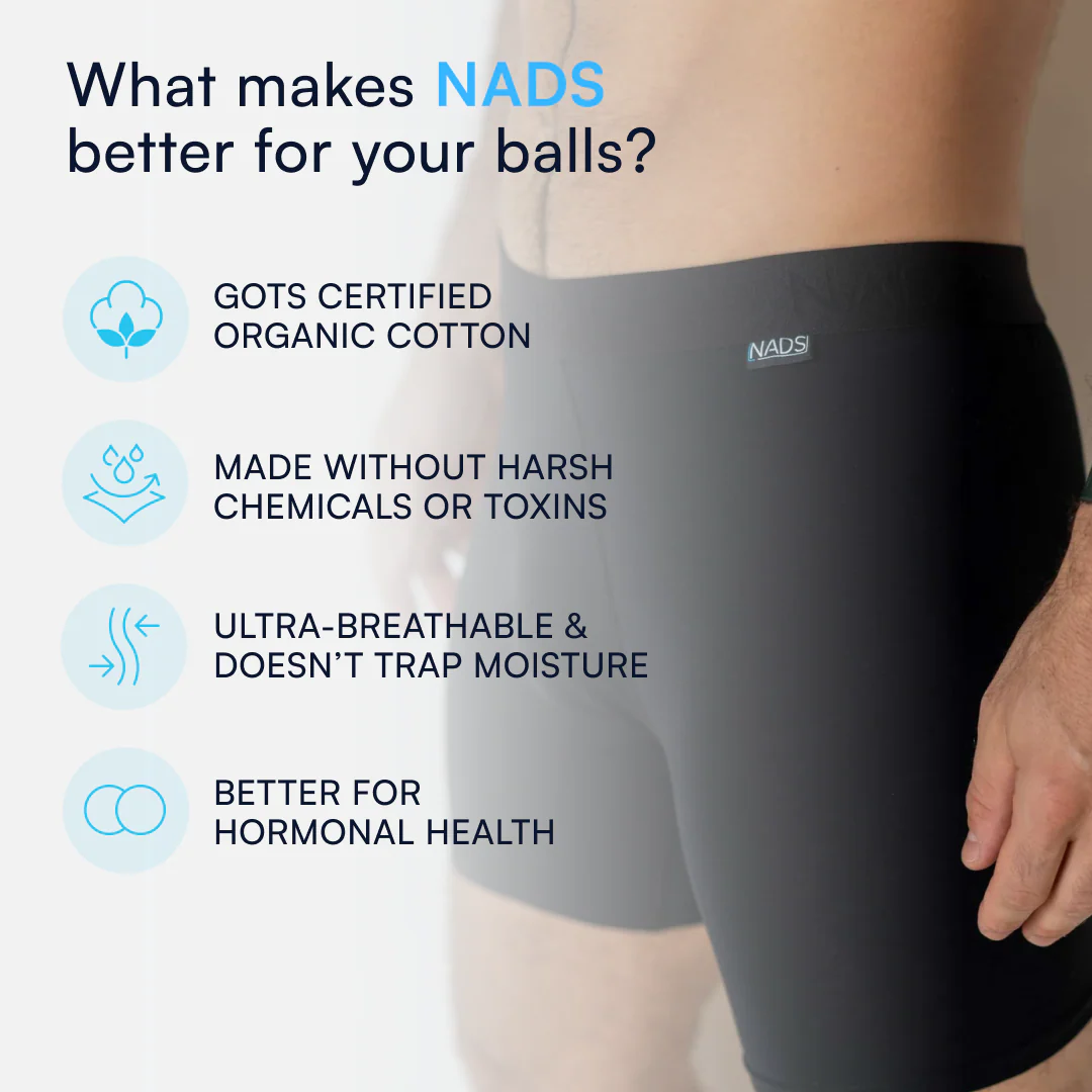 Organic Cotton Compression Boxer Brief - Image 3
